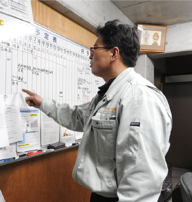 仕事の流れ～1day～